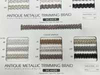 SIC-6419 Antique Metallic Trimming Braid[Ribbon Tape Cord] SHINDO(SIC) Sub Photo