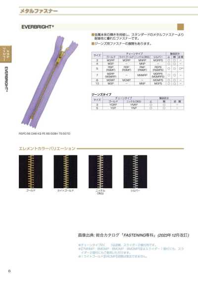5RGPOR EVERBRIGHT® Zipper Size 5 Gold Open