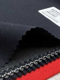 2MK3582 26SS Miyuki Textile MIYUKI ESSENTIALS ACTIVA COOLTEC Navy No Pattern Miyuki Woolen Mills Sub Photo